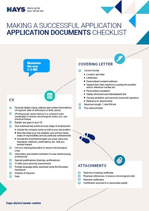 Checklist Application