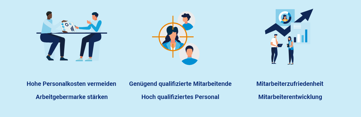 Unternehmensziele durch Personalplanung