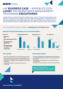 Factsheet Prozesszeitenanalyse