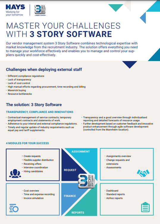 Factsheet 3 Story Software