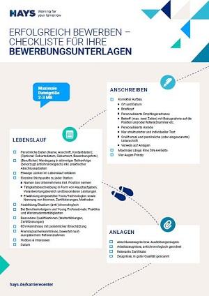 Checkliste Bewerbung